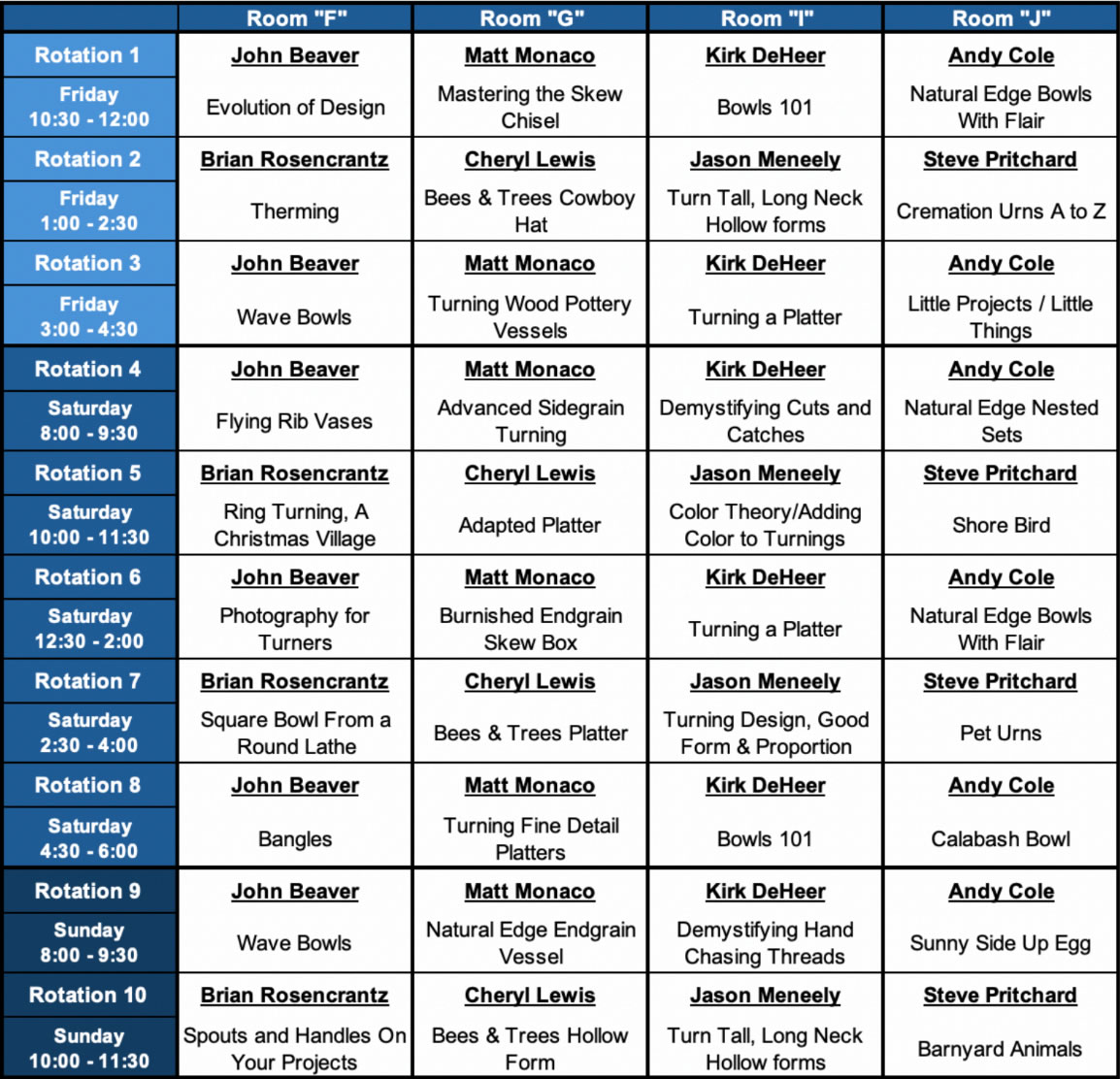 2026 Rotation Schedule