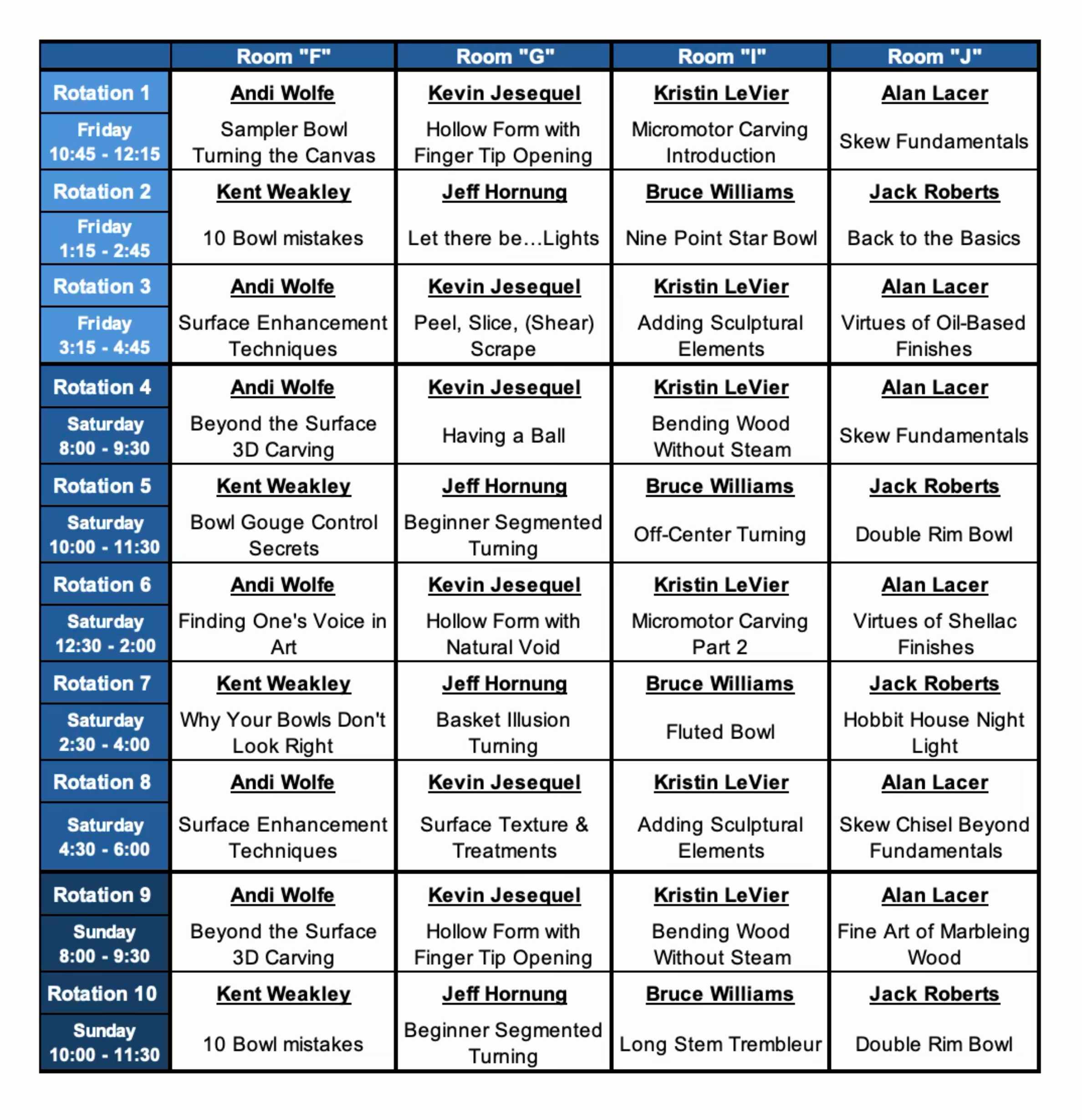 2027 Rotation Schedule
